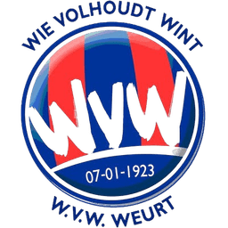 WVW Weurt